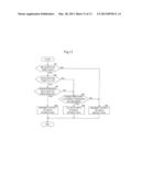 CONTROL APPARATUS FOR ELECTRIC OIL PUMP diagram and image