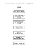 GEL PARTICLE MEASUREMENT DEVICE diagram and image