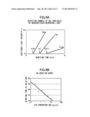 GEL PARTICLE MEASUREMENT DEVICE diagram and image