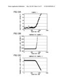 GEL PARTICLE MEASUREMENT DEVICE diagram and image