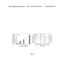 Layered Solid Sorbents For Carbon Dioxide Capture diagram and image