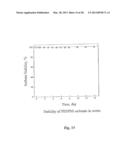 Layered Solid Sorbents For Carbon Dioxide Capture diagram and image