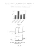 Layered Solid Sorbents For Carbon Dioxide Capture diagram and image