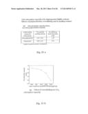 Layered Solid Sorbents For Carbon Dioxide Capture diagram and image