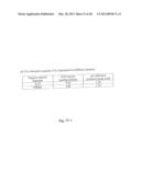 Layered Solid Sorbents For Carbon Dioxide Capture diagram and image