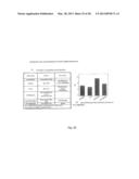 Layered Solid Sorbents For Carbon Dioxide Capture diagram and image