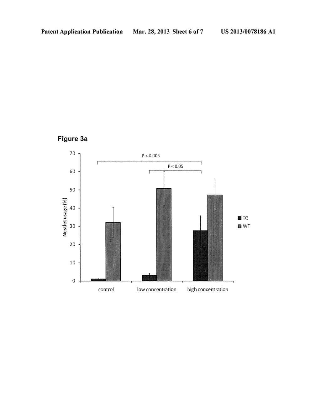 AZO COMPOUNDS REDUCING FORMATION AND TOXICITY OF AMYLOID BETA AGGREGATION     INTERMEDIATES - diagram, schematic, and image 07