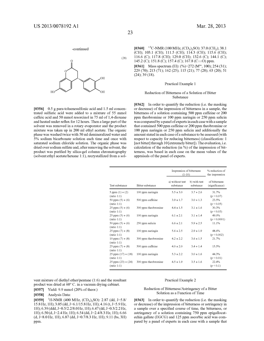 Use of neoflavonoids for flavor modification - diagram, schematic, and image 24