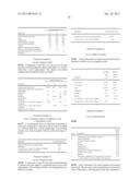 Use of neoflavonoids for flavor modification diagram and image