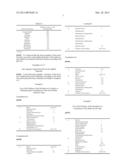 INHIBITION OF THE FORMATION OF AGEs diagram and image