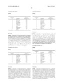 COMPOSITIONS AND METHODS FOR TREATING CONDITIONS OF COMPROMISED SKIN     BARRIER FUNCTION diagram and image