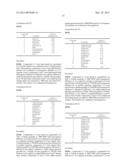 COMPOSITIONS AND METHODS FOR TREATING CONDITIONS OF COMPROMISED SKIN     BARRIER FUNCTION diagram and image