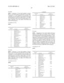 COMPOSITIONS AND METHODS FOR TREATING CONDITIONS OF COMPROMISED SKIN     BARRIER FUNCTION diagram and image