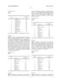 COMPOSITIONS AND METHODS FOR TREATING CONDITIONS OF COMPROMISED SKIN     BARRIER FUNCTION diagram and image