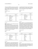 COMPOSITIONS AND METHODS FOR TREATING CONDITIONS OF COMPROMISED SKIN     BARRIER FUNCTION diagram and image