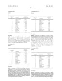 COMPOSITIONS AND METHODS FOR TREATING CONDITIONS OF COMPROMISED SKIN     BARRIER FUNCTION diagram and image