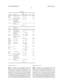 COMPOSITIONS AND METHODS FOR TREATING CONDITIONS OF COMPROMISED SKIN     BARRIER FUNCTION diagram and image