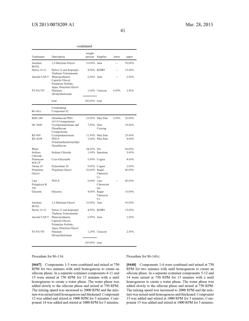 COMPOSITIONS AND METHODS FOR TREATING CONDITIONS OF COMPROMISED SKIN     BARRIER FUNCTION - diagram, schematic, and image 49