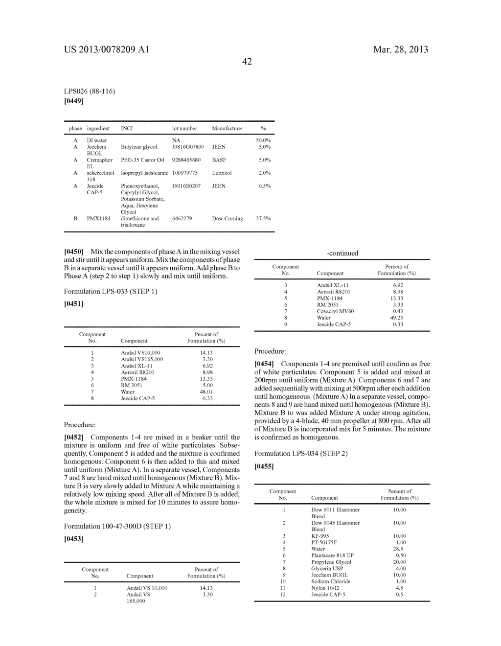 COMPOSITIONS AND METHODS FOR TREATING CONDITIONS OF COMPROMISED SKIN     BARRIER FUNCTION - diagram, schematic, and image 50