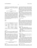 COMPOSITIONS AND METHODS FOR TREATING CONDITIONS OF COMPROMISED SKIN     BARRIER FUNCTION diagram and image