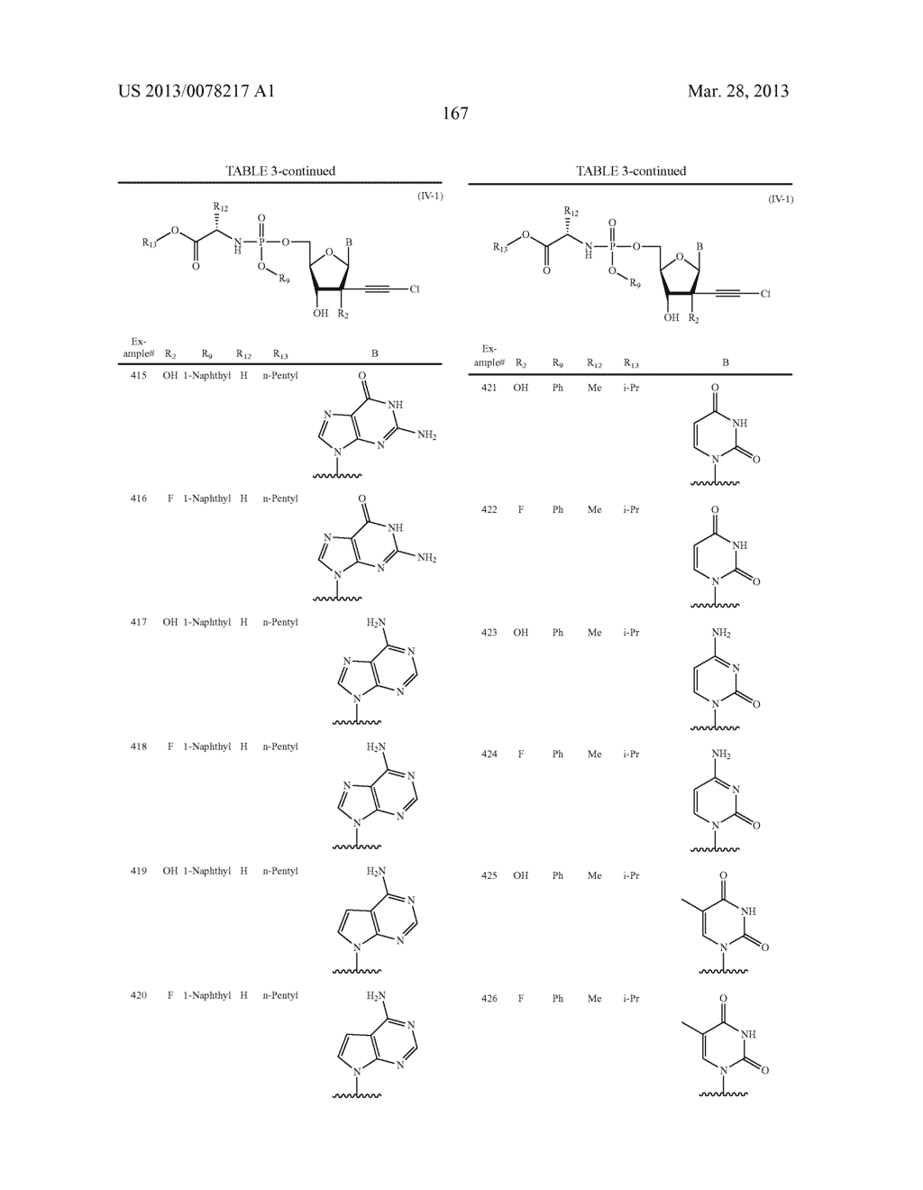 2'-CHLOROACETYLENYL SUBSTITUTED NUCLEOSIDE DERIVATIVES - diagram, schematic, and image 168