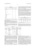 MULTIPOTENT ADULT STEM CELL DERIVED FROM CANINE UMBILICAL CORD BLOOD,     PLACENTA AND CANINE FETUS HEART, METHOD FOR PREPARING THE SAME AND     CELLULAR THERAPEUTICS CONTAINING THE SAME diagram and image