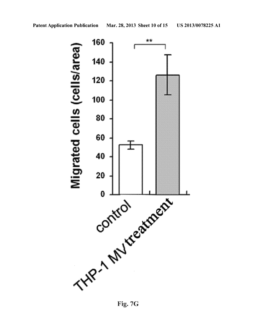 Method for Modulating MicroRNA Content in Living Beings and the Use     Thereof - diagram, schematic, and image 11