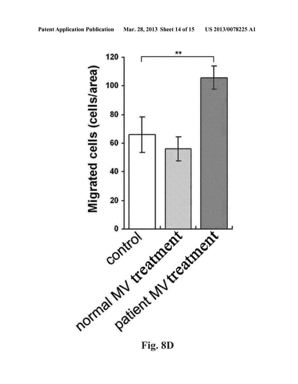 Method for Modulating MicroRNA Content in Living Beings and the Use     Thereof - diagram, schematic, and image 15