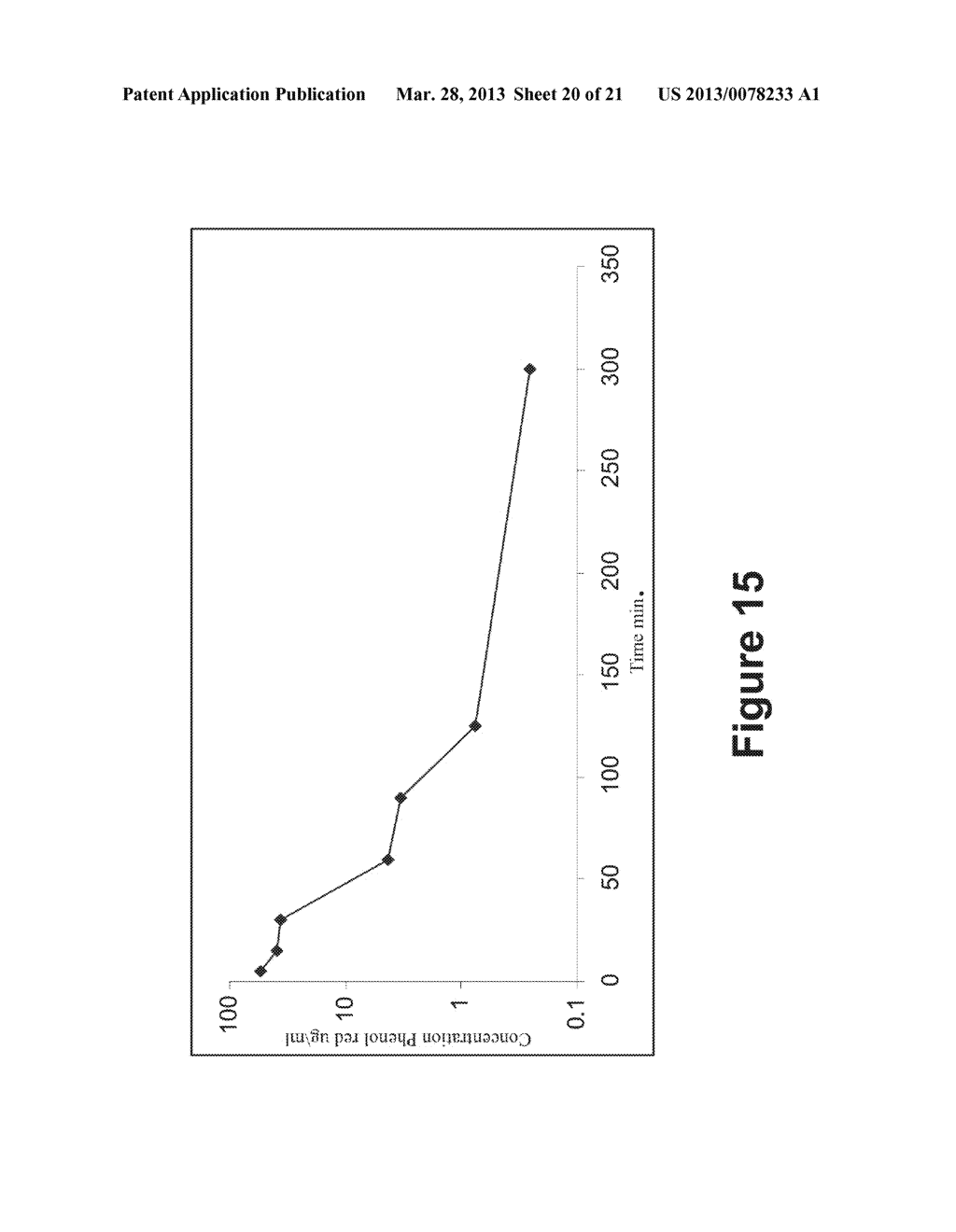 COMPOSITIONS AND METHODS USING SAME FOR TREATING AMYLOID-ASSOCIATED     DISEASES - diagram, schematic, and image 21