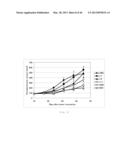 ANTI B7-H3 ANTIBODY diagram and image