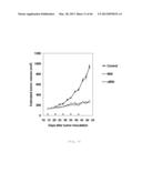 ANTI B7-H3 ANTIBODY diagram and image