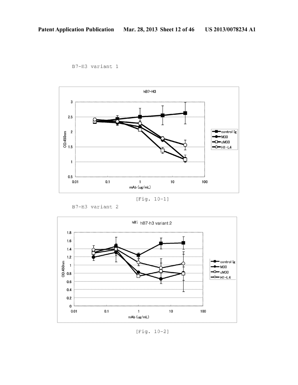 ANTI B7-H3 ANTIBODY - diagram, schematic, and image 13