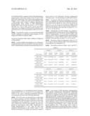 ANTI B7-H3 ANTIBODY diagram and image