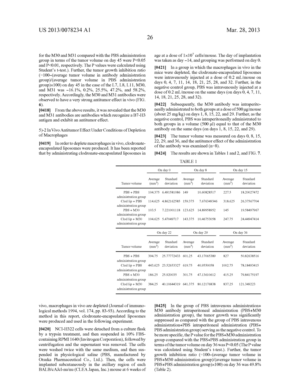 ANTI B7-H3 ANTIBODY - diagram, schematic, and image 73