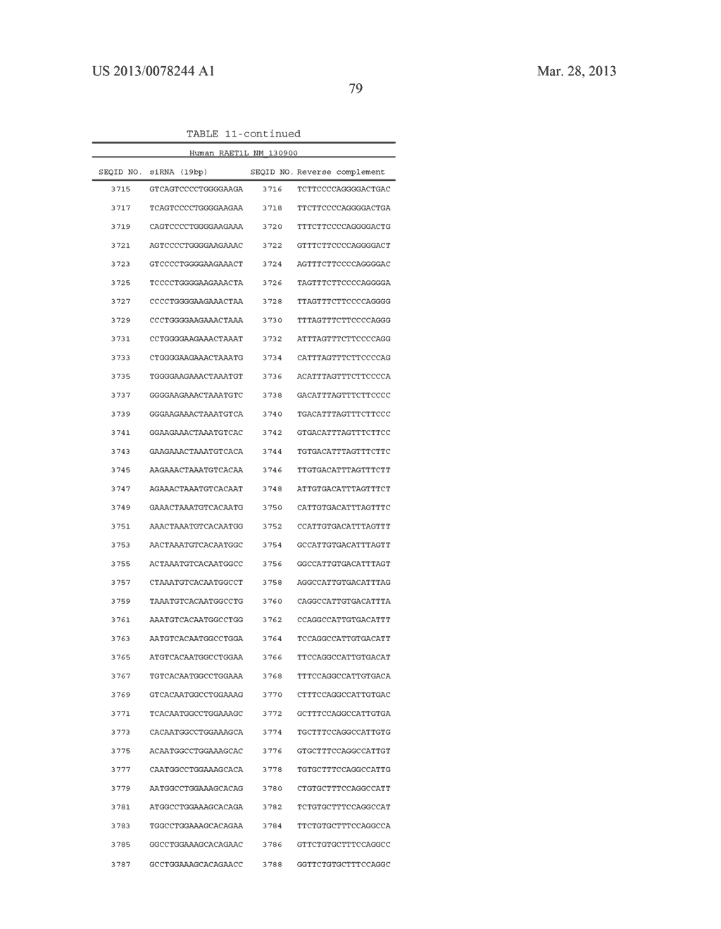 METHODS FOR DETECTING AND REGULATING ALOPECIA AREATA  AND GENE COHORTS     THEREOF - diagram, schematic, and image 144