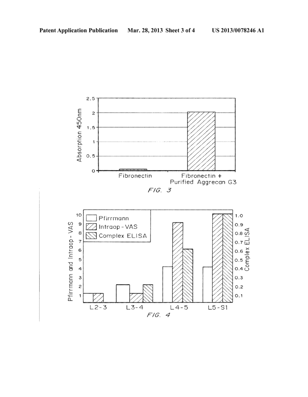 BIOMARKERS AND METHODS FOR DETECTING AND TREATING SPINAL AND JOINT PAIN - diagram, schematic, and image 04