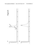 BISPECIFIC T CELL ACTIVATING ANTIGEN BINDING MOLECULES diagram and image