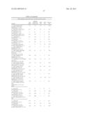 BISPECIFIC T CELL ACTIVATING ANTIGEN BINDING MOLECULES diagram and image