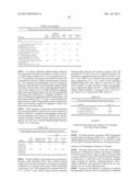 BISPECIFIC T CELL ACTIVATING ANTIGEN BINDING MOLECULES diagram and image