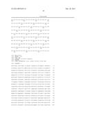 BISPECIFIC T CELL ACTIVATING ANTIGEN BINDING MOLECULES diagram and image