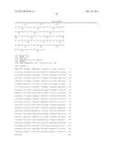 BISPECIFIC T CELL ACTIVATING ANTIGEN BINDING MOLECULES diagram and image