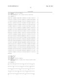 BISPECIFIC T CELL ACTIVATING ANTIGEN BINDING MOLECULES diagram and image