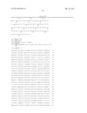 BISPECIFIC T CELL ACTIVATING ANTIGEN BINDING MOLECULES diagram and image