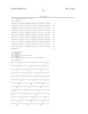 BISPECIFIC T CELL ACTIVATING ANTIGEN BINDING MOLECULES diagram and image