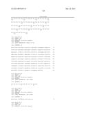 BISPECIFIC T CELL ACTIVATING ANTIGEN BINDING MOLECULES diagram and image