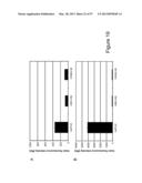 BISPECIFIC T CELL ACTIVATING ANTIGEN BINDING MOLECULES diagram and image