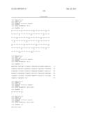 BISPECIFIC T CELL ACTIVATING ANTIGEN BINDING MOLECULES diagram and image