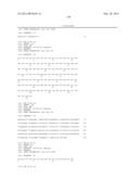 BISPECIFIC T CELL ACTIVATING ANTIGEN BINDING MOLECULES diagram and image