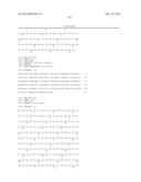 BISPECIFIC T CELL ACTIVATING ANTIGEN BINDING MOLECULES diagram and image