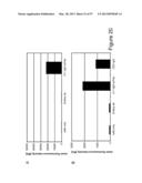 BISPECIFIC T CELL ACTIVATING ANTIGEN BINDING MOLECULES diagram and image